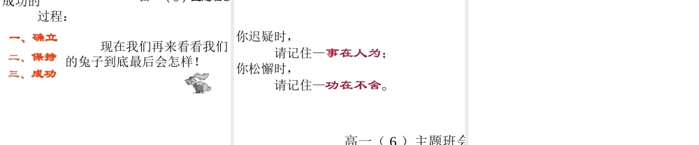 进取心是成功的要素.ppt