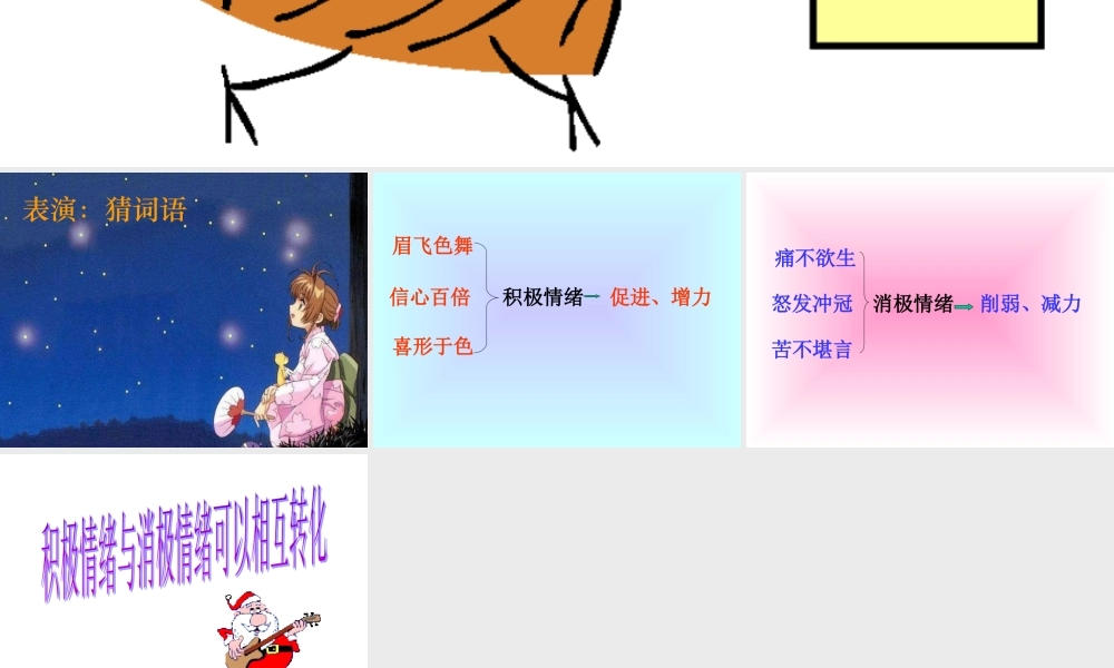 培养积极情绪.ppt