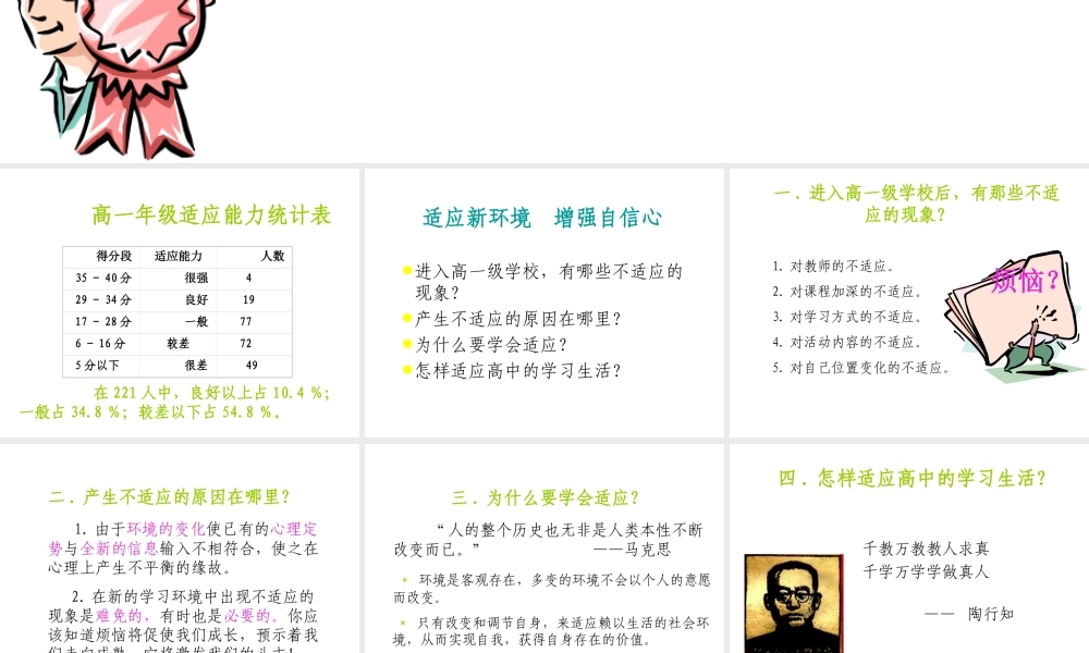 适应新环境增强自信心.ppt