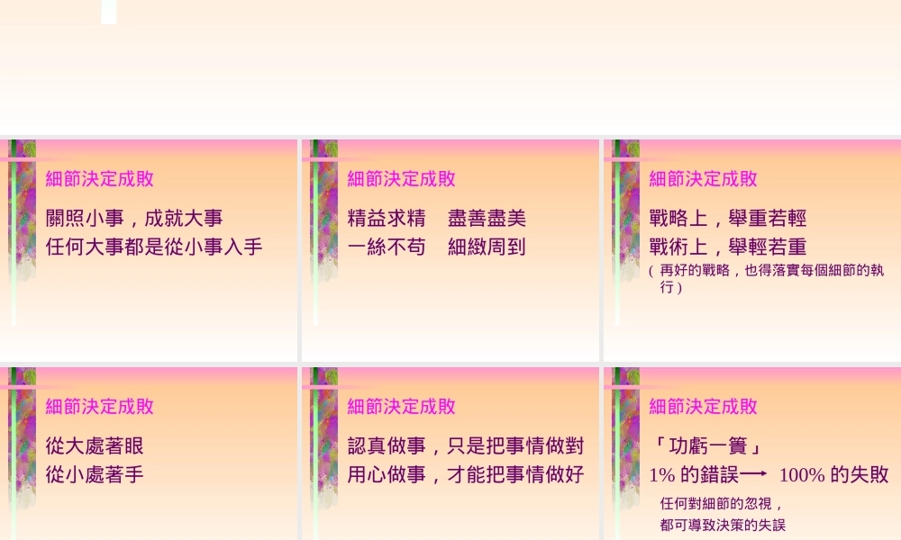 細節決定成敗.ppt