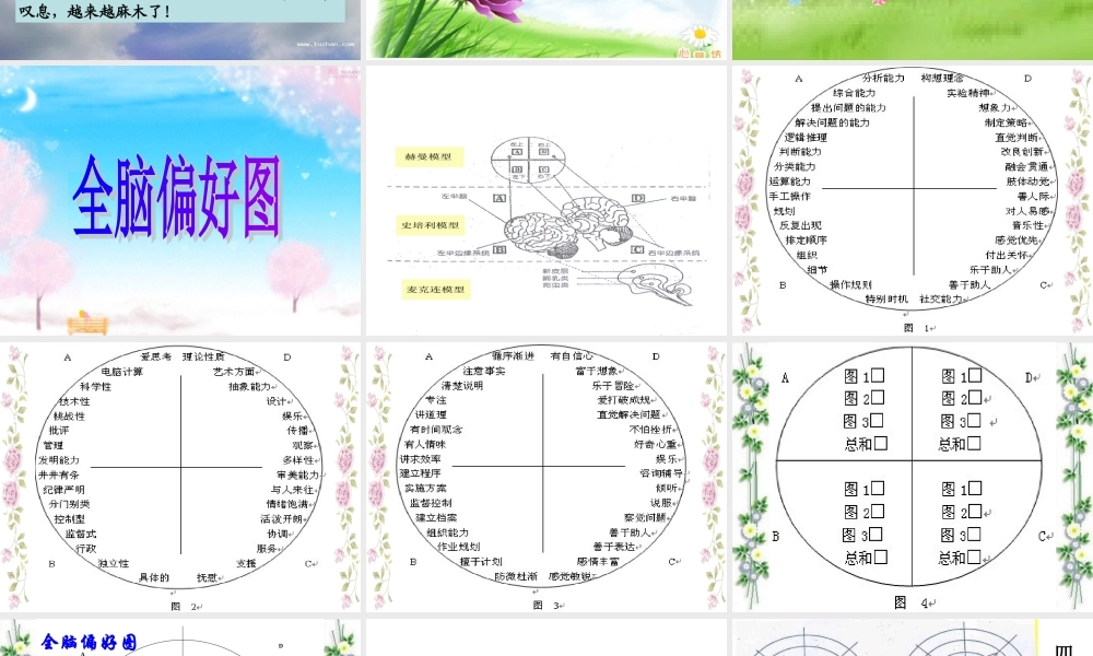 主题班会：认识自我、超越自我ppt.ppt