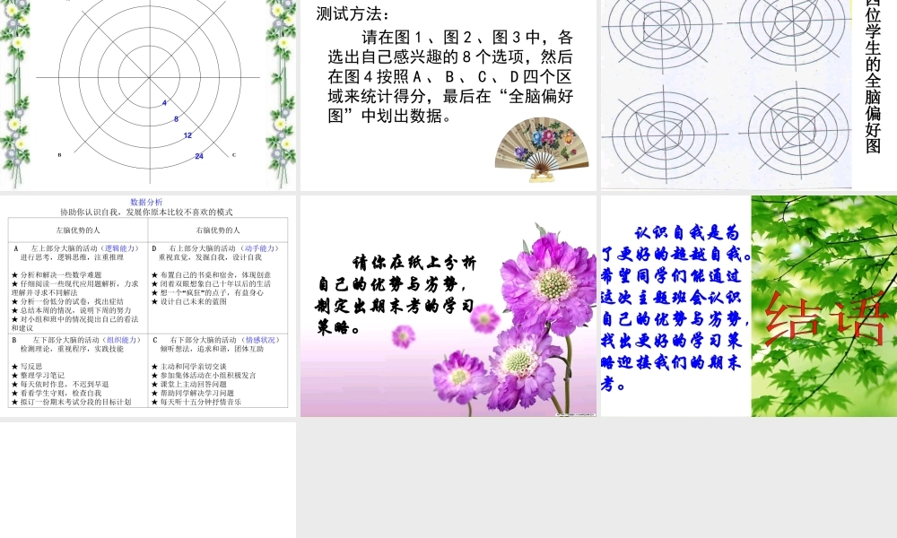 主题班会：认识自我、超越自我ppt.ppt