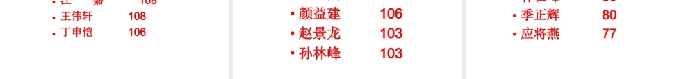主题班会课件：我不能输.ppt