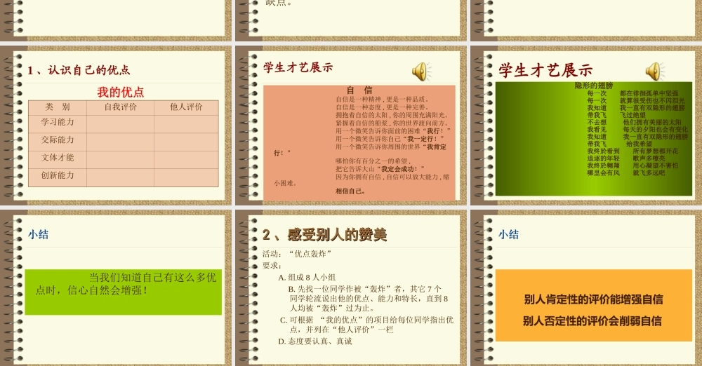 自信的中国自信的我.ppt