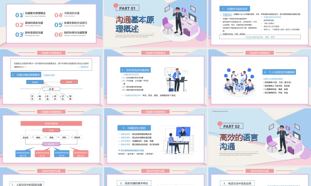 高效沟通技巧培训PPT组织协调与沟通管理PPT课件（带内容）.ppt
