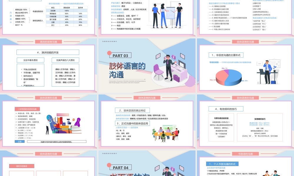 高效沟通技巧培训PPT组织协调与沟通管理PPT课件（带内容）.ppt