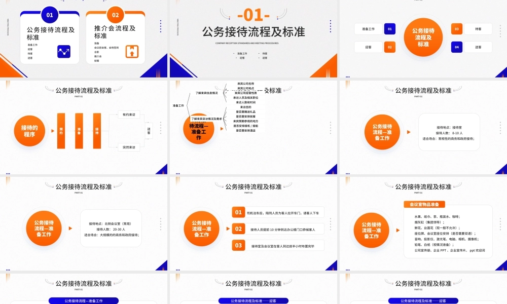公司接待标准及办会流程PPT课件（带内容）.pptx