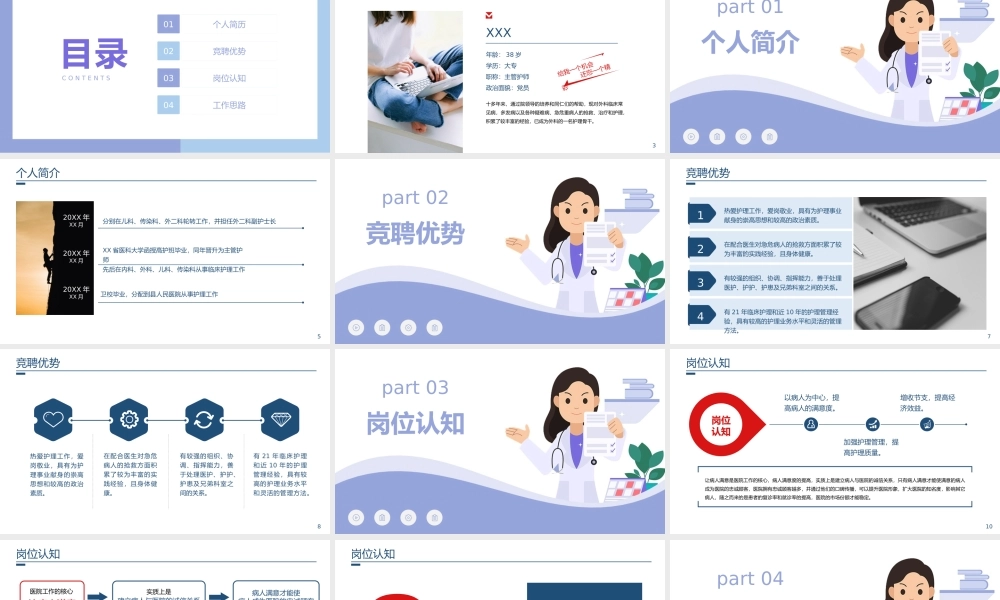 2022外科护士长竞聘报告个人简历PPT课件（带内容）.pptx
