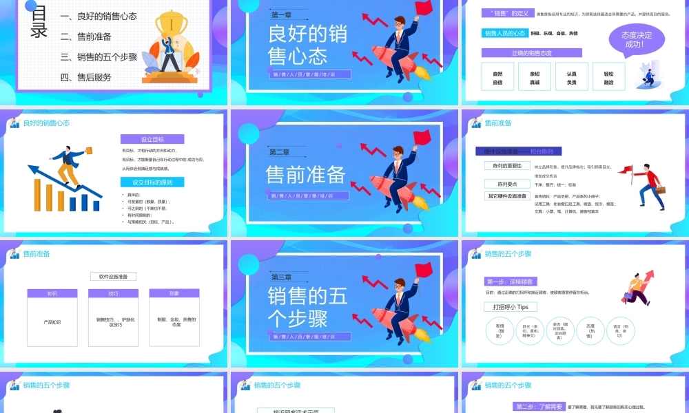 销售技巧培训PPT销售心态售前准备销售步骤售后服务PPT课件（带内容）.pptx