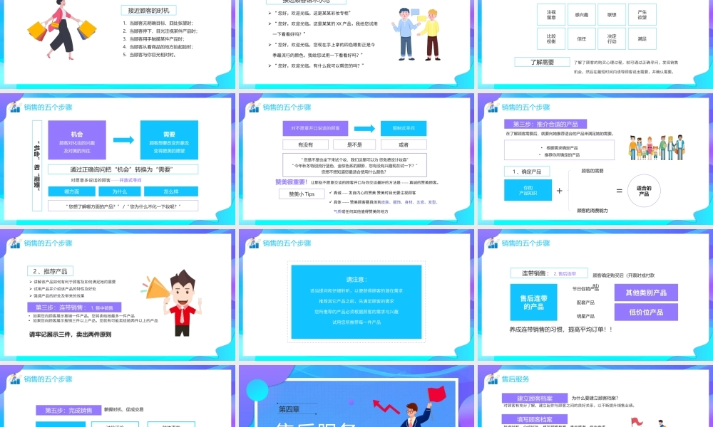 销售技巧培训PPT销售心态售前准备销售步骤售后服务PPT课件（带内容）.pptx