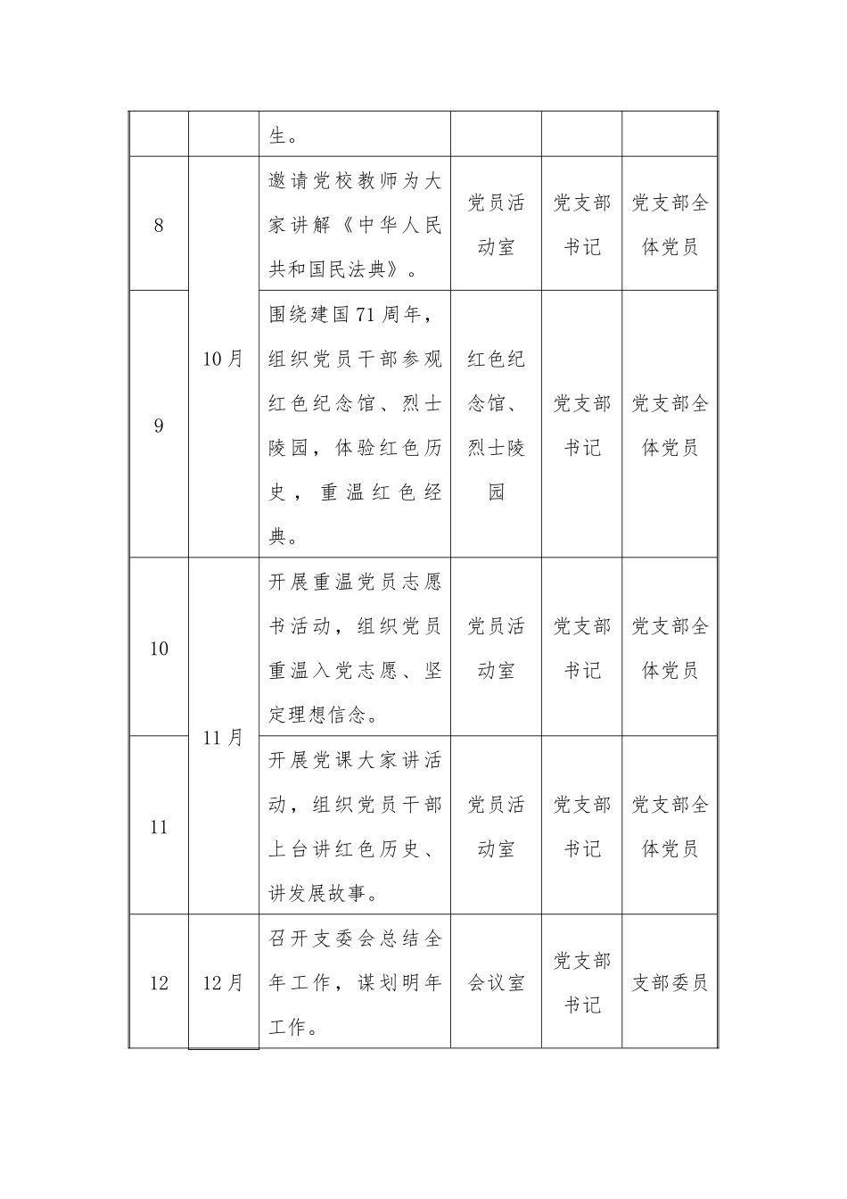 2020年三、四季度党支部“三会一课”计划表.docx_第3页