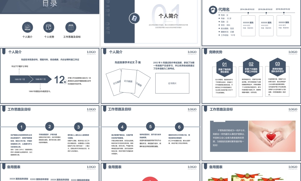 2022护士长竞聘报告PPT竞聘必备PPT课件（带内容）.ppt