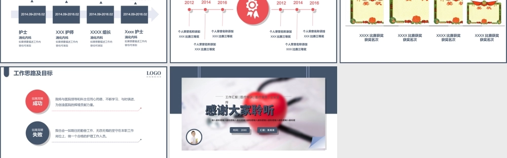 2022护士长竞聘报告PPT竞聘必备PPT课件（带内容）.ppt