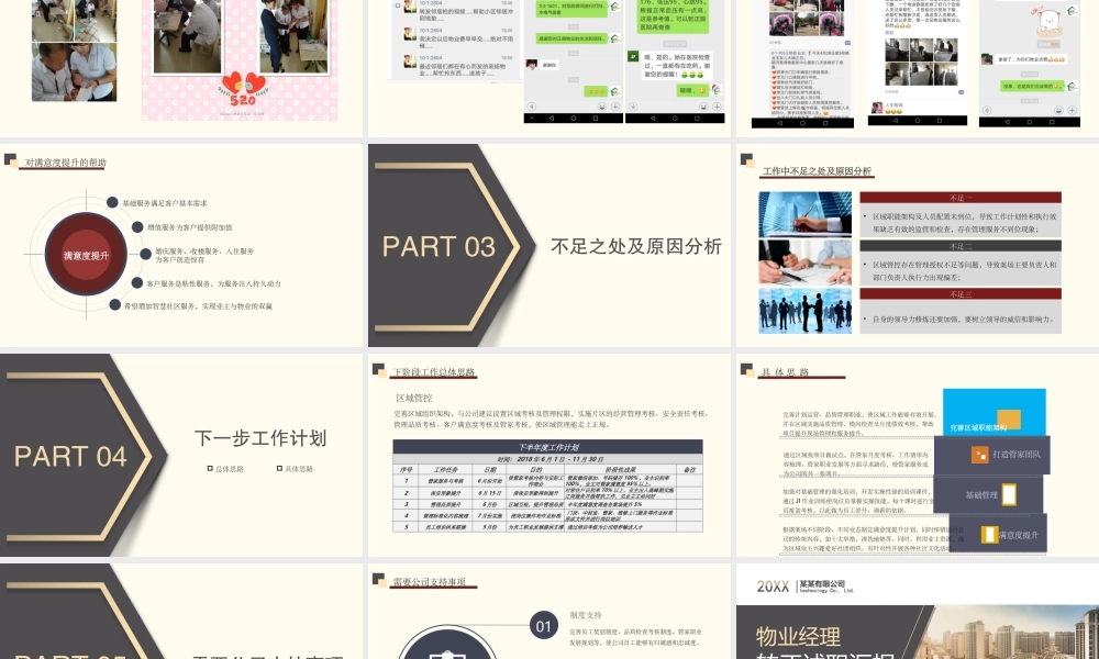 2022物业经理转正述职PPT小区物业经理转正晋升述职报告PPT课件（带内容）.ppt
