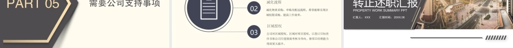 2022物业经理转正述职PPT小区物业经理转正晋升述职报告PPT课件（带内容）.ppt