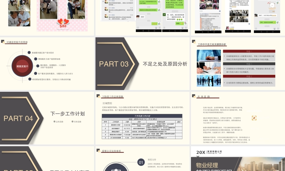 2022物业经理转正述职PPT小区物业经理转正晋升述职报告PPT课件（带内容）.pptx