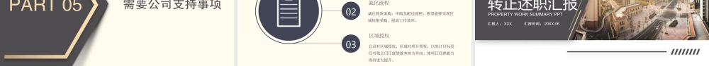 2022物业经理转正述职PPT小区物业经理转正晋升述职报告PPT课件（带内容）.pptx