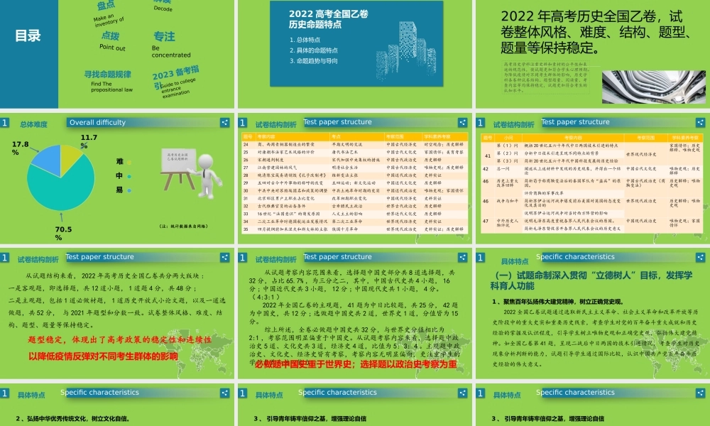 2022年高考历史试题评析.pptx