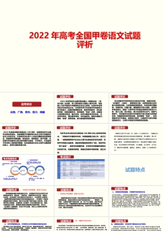 2022年高考全国甲卷语文试题评析.pptx