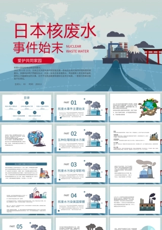 蓝色简约日本核废水事件始末PPT模板.pptx