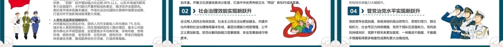2022年全面学习山东第十二次党代会PPT模板.pptx