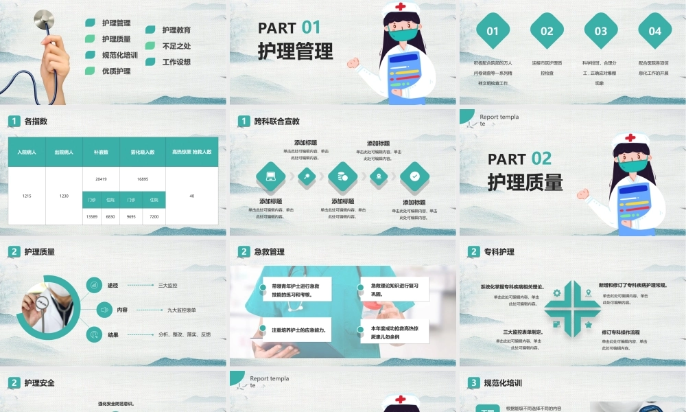 2022护士长述职报告工作总结报告PPT课件（带内容）.ppt