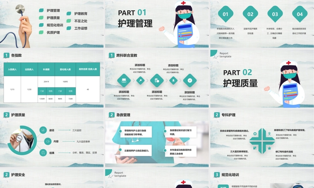 2022护士长述职报告工作总结报告PPT课件（带内容）.pptx