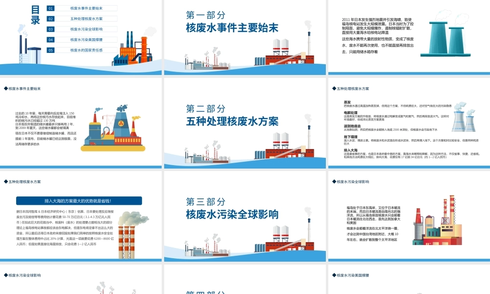 日本核废水事件始末PPT核废水污染全球影响PPT课件（带内容）.pptx