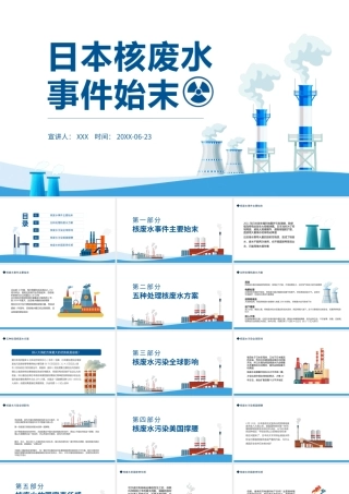 日本核废水事件始末PPT核废水污染全球影响PPT课件（带内容）.pptx