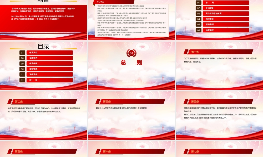 2022《体育法（2022修订）》全文学习PPT课件（带内容）.pptx
