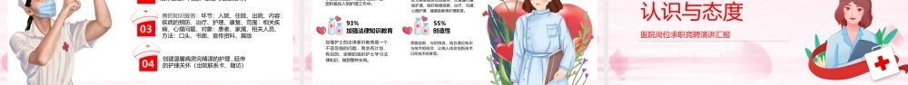 XX医院护士长竞聘演讲PPT课件（带内容）.pptx