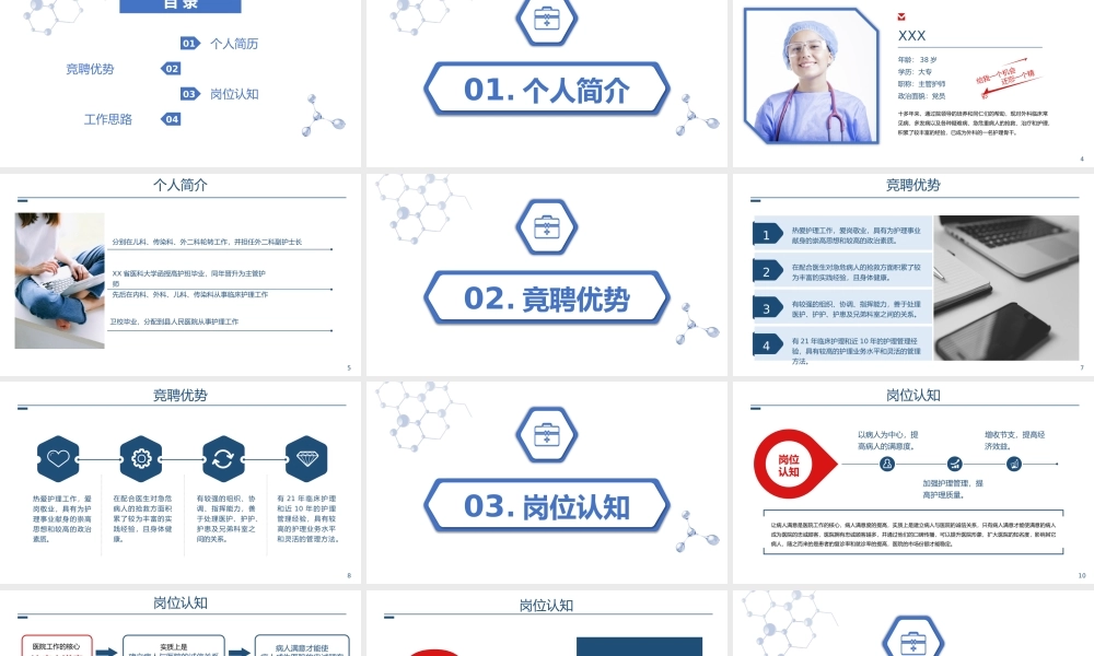 2022外科护士长竞聘PPT课件（带内容）.pptx