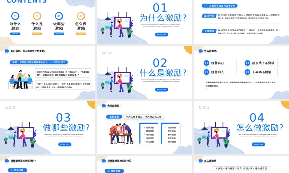 企业管理培训PPT如何激励团队PPT课件（带内容）.pptx