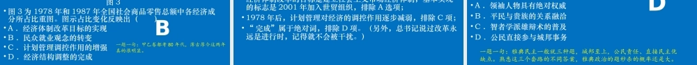 2022年高考历史试题评析解读.pptx