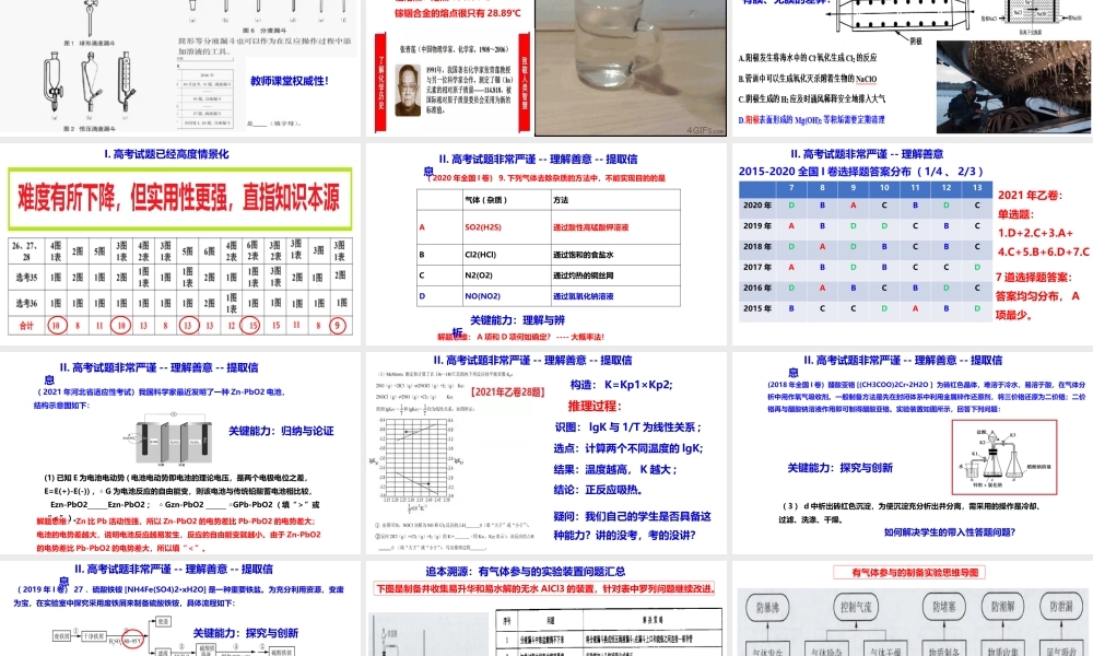 新高考背景下的2023届高三化学一轮复习备考策略讲座.pptx