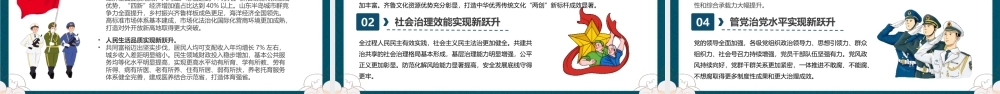 2022年山东第十二次党代会&甘肃第十四次党代会精神党课课件【两套合集】可选用.pptx