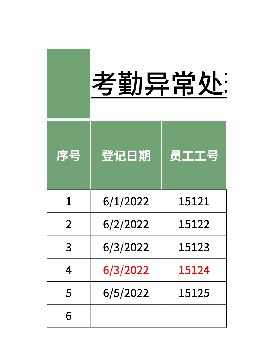 考勤异常处理统计表.xlsx_第1页