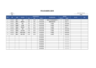 劳动活动教育记录表.xlsx