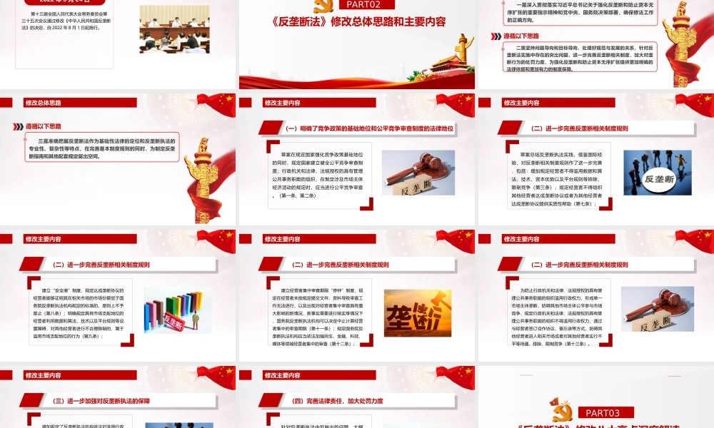 学习2022年修订反垄断法PPT.ppt