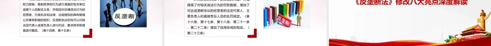 学习2022年修订反垄断法PPT.ppt