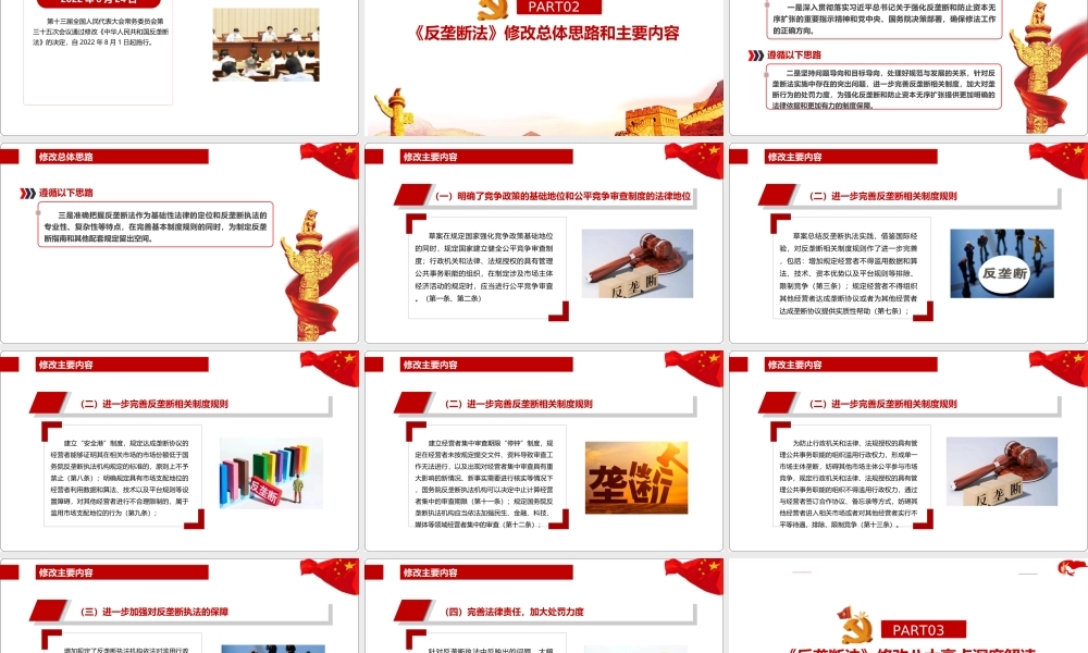 新修订2022年反垄断法全文PPT.ppt