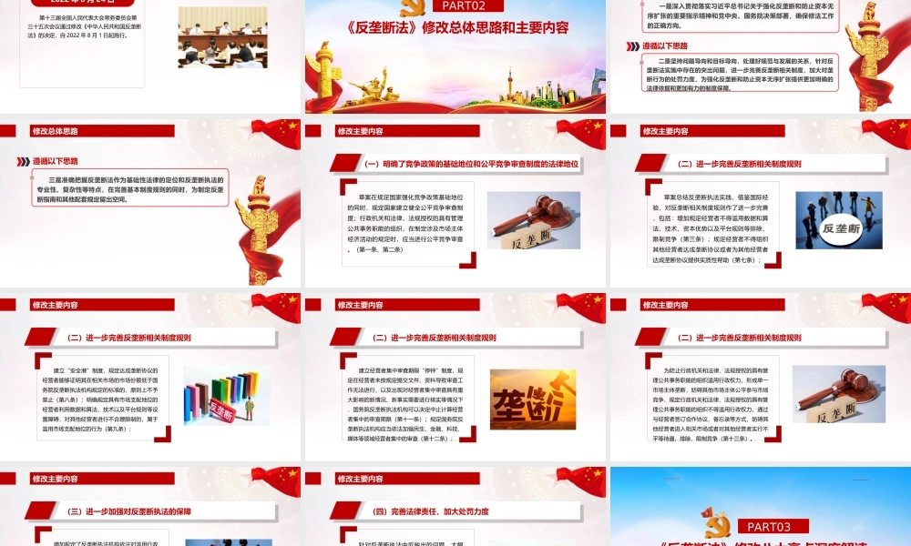 重点内容2022《反垄断法》专题PPT.ppt