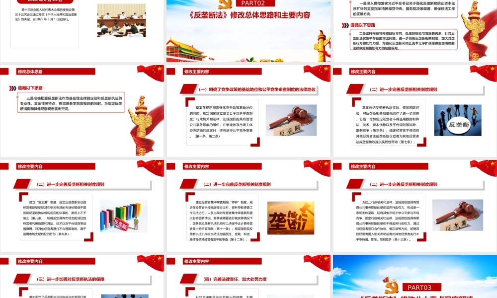 2022年《反垄断法》修订背景、亮点重点PPT.ppt