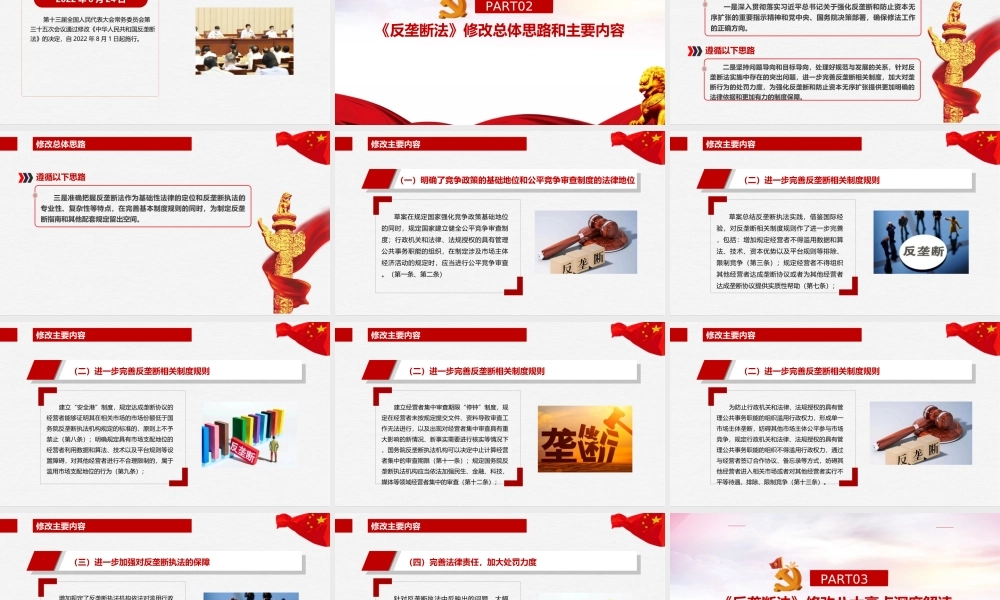 2022年新版反垄断法重点PPT.ppt