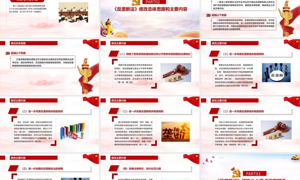 学习2022年新版反垄断法重点PPT.ppt