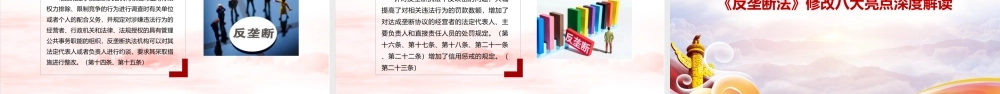 学习2022年新版反垄断法重点PPT.ppt