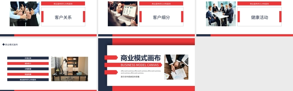 商业模式画布商业介绍PPT课件（带内容）.pptx