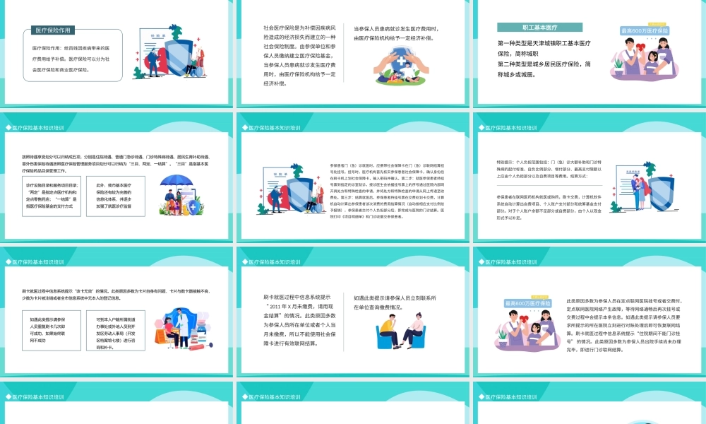 医疗保险基本知识培训PPT课件（带内容）.pptx