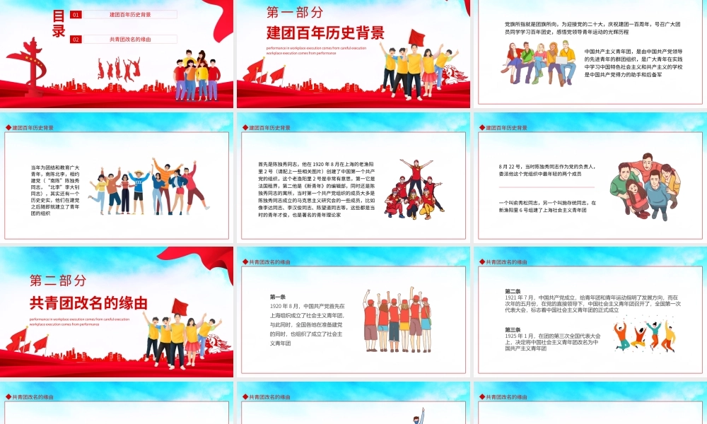 建团百年豫见青年感悟党领导青年运动的光辉历程PPT.pptx