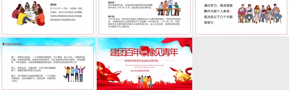 建团百年豫见青年感悟党领导青年运动的光辉历程PPT.pptx